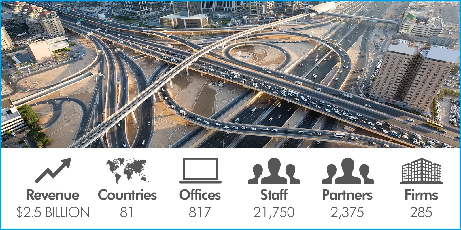 FACTS-AND-FIGURES_WORLD_1600x400_06-18