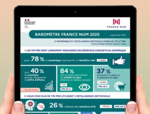 6e Baromètre de « La digitalisation des indépendants et des TPE »
